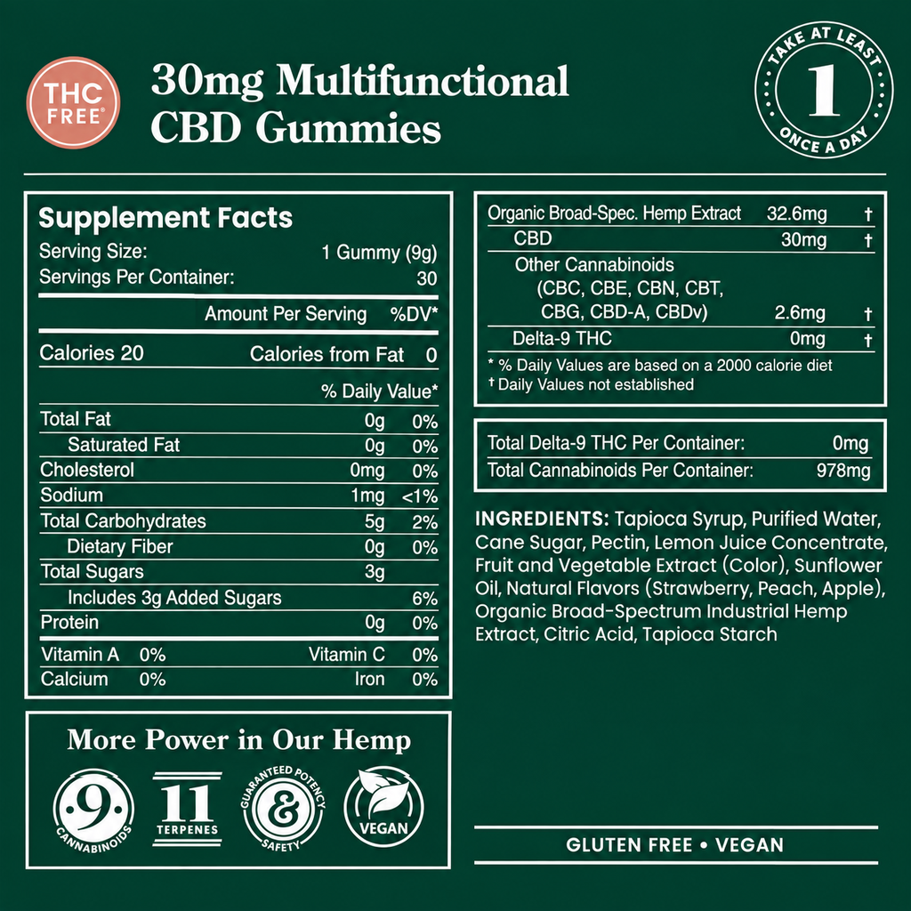 R&R BROAD SPECTRUM 30mg