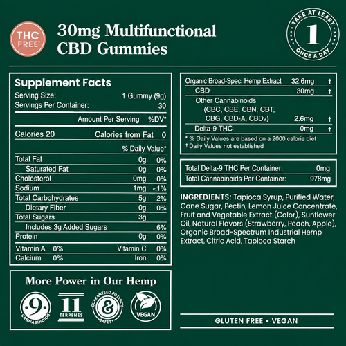 R&R BROAD SPECTRUM 30mg