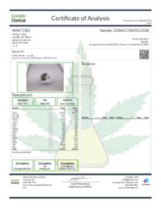 Skunk COA