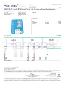 _Strawberry Mochi x Sour Strawberry