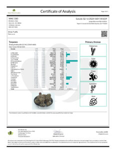 WHITE TRUFFLES COA
